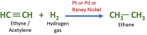 ethyne and hydrogen reaction - C2H2 + H2 = C2H6